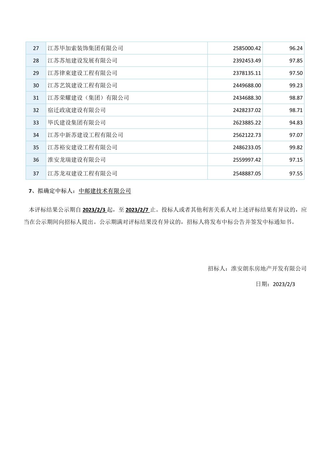 江蘇省工程建設(shè)項目評標(biāo)結(jié)果公示（3份）_3.jpg